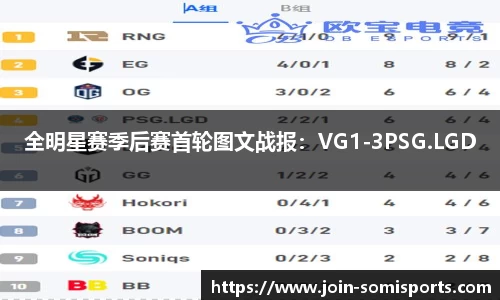 全明星赛季后赛首轮图文战报：VG1-3PSG.LGD